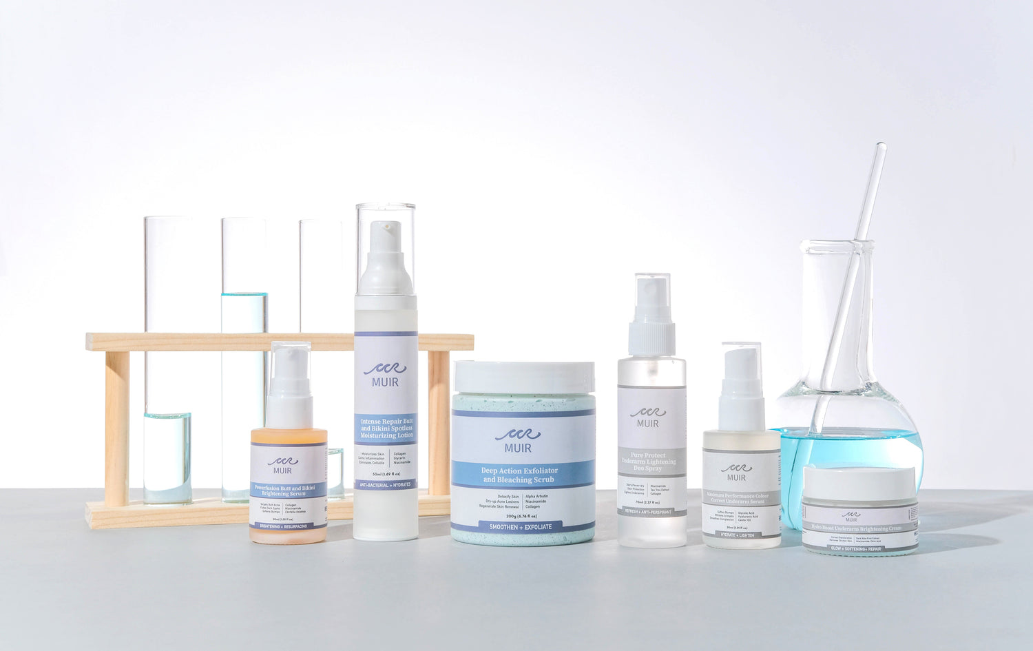 MUIR Body Care